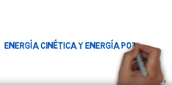 Archivo Energía Cinética y Potencial carátula png CNB