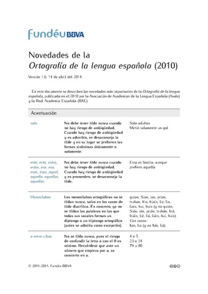 Novedades de la ortografía Fundeu BBVA.pdf