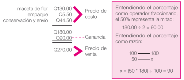 4 MATEMATICA COMERCIAL-gráfica5.png