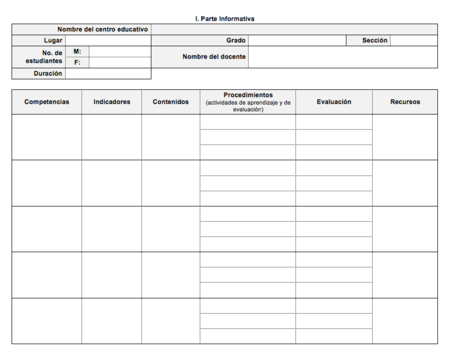 ¿Necesitas una muestra de formulario de planificación de los aprendizajes? Encuéntralo aquí.