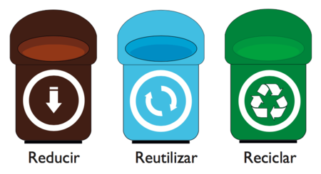 Reducir, reutilizar, reciclar.png