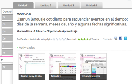 Usar un lenguaje cotidiano para secuenciar eventos en el tiempo - Mineduc Chile.png