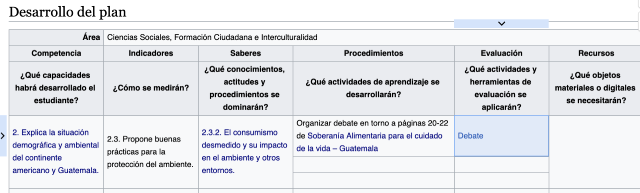 Desarrollemos Nuestra Planificación De Los Aprendizajes - CNB