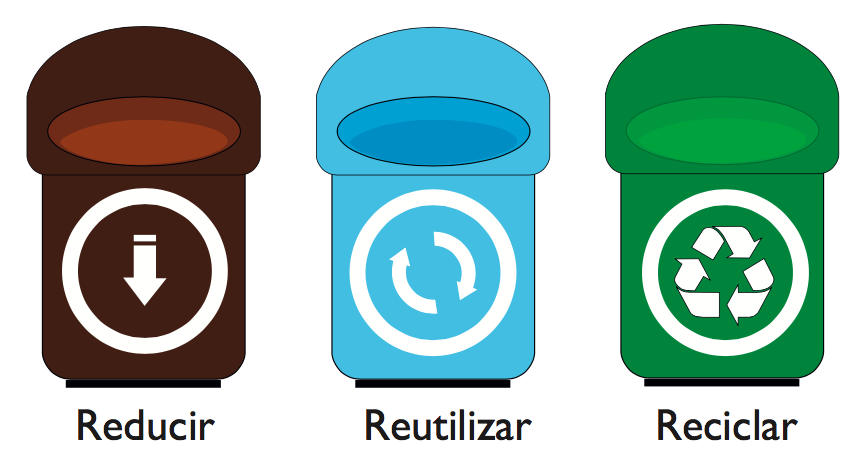 Archivo Reducir Reutilizar Reciclar Png CNB