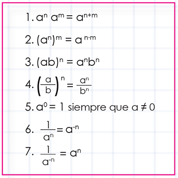 Tabla 1.