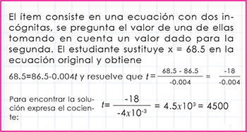 FIG3 ÁLGEBRA ECUACIONES.png