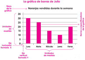 Cuadernillo5 Mate Primero (16.1).png