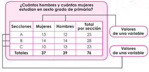 Cuadernillo5 Mate Sexto (14).png