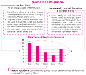 Cuadernillo5 Mate Primero (17).png