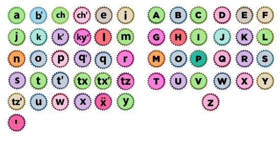 Tapitas con letras del alfabeto