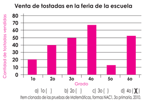 Cuadernillo5 Mate Tercero (35.2).png