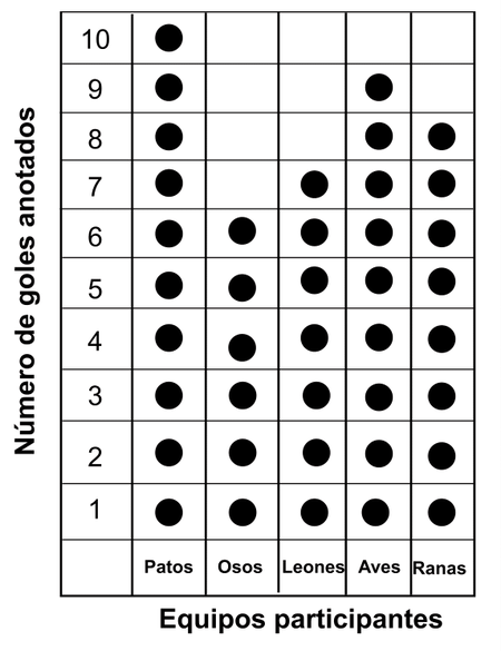 Cuadernillo5 Mate Primero (35.2).png