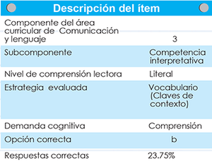 Figura uno claves de contexto.png