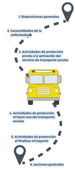 Imagen 1 transporte.jpg