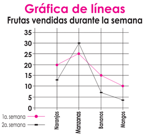 Cuadernillo5 Mate Tercero (15.1).png