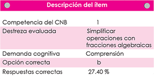 Fig3 FRACCIONES ALGEBRAICAS.png