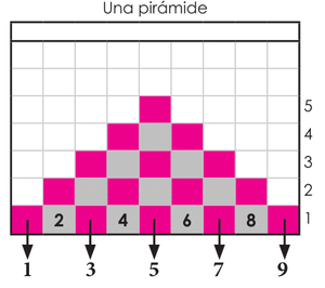 Cuadernillo4 Mate Tercero (31.1).png