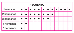 Cuadernillo5 Mate Primero (12.4).png