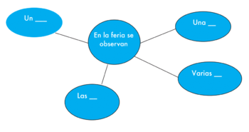 Lecciones modelo español p(158).png