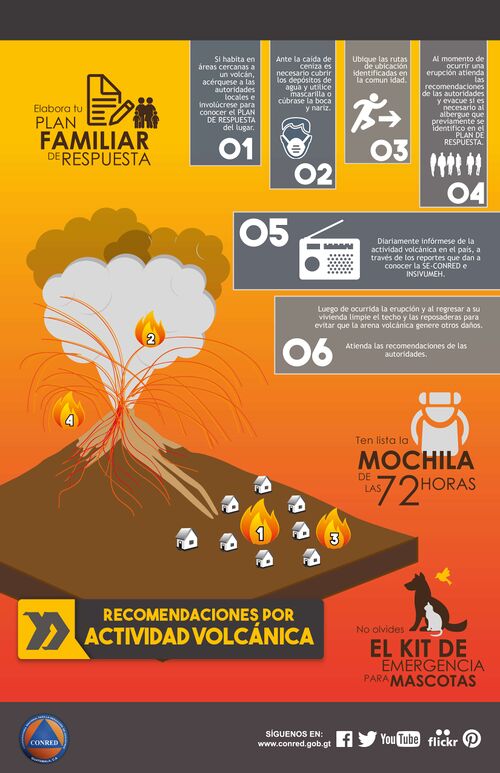 Conred afiche erupción volcánica