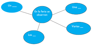 Lecciones modelo k'iche' p(172).png