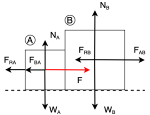 Sistema m1-m2 ordenados.drawio.png