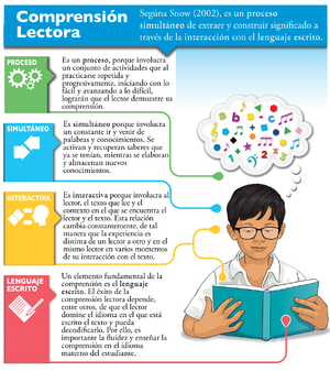 Enseñanza de la comprensión lectora (pag.14).png