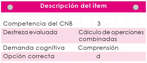 Jerarquia De Operaciones Ejemplos Resueltos Png Colar