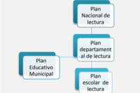 Modelo de municipios amig-P 9 2.png