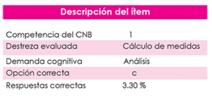 Fig4-AREA Y PERIMETRO-2.png