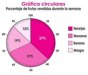 Cuadernillo5 Mate Tercero (16.1).png