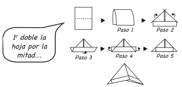 Instrucciones para un sombrero de papel.png