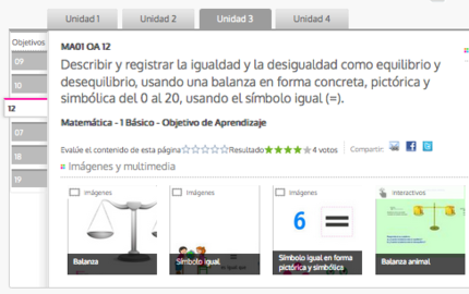 Describir y registrar la igualdad y la desigualdad como equilibrio y desequilibrio - Mineduc Chile.png