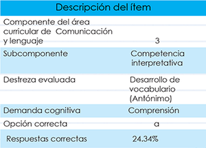 Figura uno vocabulario.png