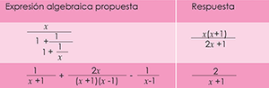 Fig5 FRACCIONES ALGEBRAICAS.png