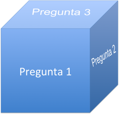 El Dado Preguntón (Herramienta Pedagógica) - CNB