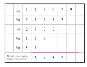 Cuadernillo4 Mate Tercero (31.2).png