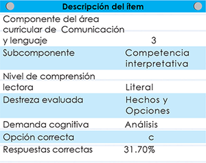 Figura uno hechos y opiniones.png